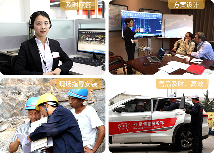 貼心服務(wù)，為您的生產(chǎn)保駕護航