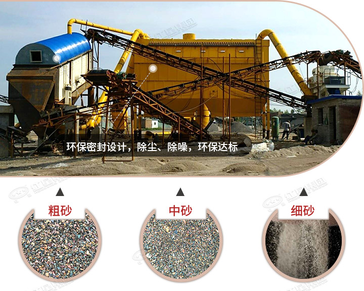 制砂生產(chǎn)現(xiàn)場，既環(huán)保、還可以有多種規(guī)格成品